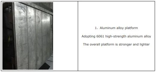 Ecoo γ-2 μηχανή φόρτωσης εγγράφου μηχανών φορτωτών εγγράφου