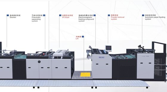 Α2/Α1 Καρτόνι για το εξώφυλλο βιβλίων Προστίγμα με ταινία laminator με UV curing