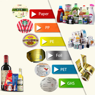 6Colors 60m/Min Flexo UV μηχανή εκτύπωσης ετικετών συγκολλητική