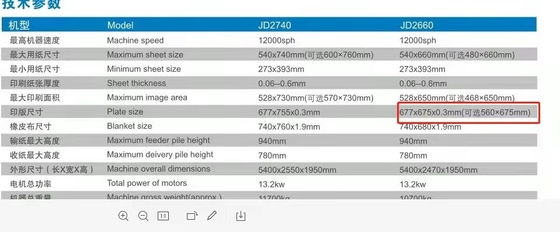Τα A2 4Colors αντισταθμίζουν ταϊσμένη τη φύλλο μηχανή εκτύπωσης 12000shipping και χειρισμός με το UV
